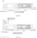 Fig. 17 - Resource sharing method and apparatus