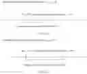 Fig. 18 - Resource sharing method and apparatus