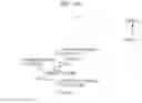 Fig. 105 - COMMUNICATION APPARATUS AND COMMUNICATION METHOD