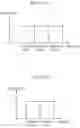 Fig. 172 - COMMUNICATION APPARATUS AND COMMUNICATION METHOD