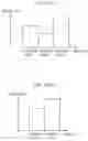 Fig. 173 - COMMUNICATION APPARATUS AND COMMUNICATION METHOD