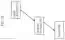 Fig. 61 - COMMUNICATION APPARATUS AND COMMUNICATION METHOD