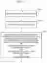 Fig. 71 - COMMUNICATION APPARATUS AND COMMUNICATION METHOD