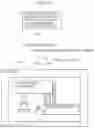 Fig. 96 - COMMUNICATION APPARATUS AND COMMUNICATION METHOD