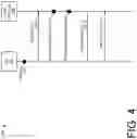 Fig. 05 - Dynamic switching between uplink waveforms