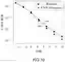 Fig. 06 - Demapping received data