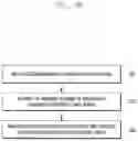 Fig. 12 - Apparatus and method for inter-cell interference control for wireless communication system