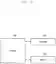 Fig. 17 - Apparatus and method for inter-cell interference control for wireless communication system