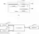 Fig. 06 - Sidelink transmission method and terminal