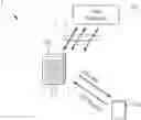 Fig. 01 - METHOD OF PHYSICAL UPLINK CONTROL CHANNEL (PUCCH) RESOURCE DETERMINATION FOR REL. 16 TYPE II CHANNEL STATE INFORMATION (CSI)