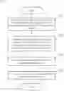 Fig. 06 - METHOD OF PHYSICAL UPLINK CONTROL CHANNEL (PUCCH) RESOURCE DETERMINATION FOR REL. 16 TYPE II CHANNEL STATE INFORMATION (CSI)