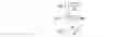 Fig. 02 - ACK-NACK PUCCH dropping schemes for TDD cell