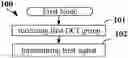 Fig. 01 - Method and device in nodes used for wireless communication