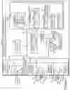 Fig. 07 - Methods and apparatus for managing uplink resource grants in wireless networks