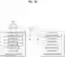 Fig. 49 - Operation method associated with forwarder terminal in group driving in wireless communication system