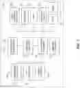 Fig. 08 - DESIGN AND APPARATUS FOR THE FBE FRAME WORK FOR NR SYSTEMS OPERATING ON UNLICENSED SPECTRUM