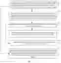 Fig. 08 - Random access method and apparatus