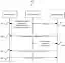 Fig. 01 - Random access method and apparatus
