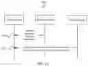 Fig. 06 - Random access method and apparatus