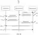Fig. 07 - Random access method and apparatus