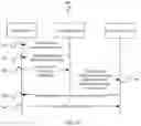 Fig. 08 - Random access method and apparatus