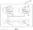Fig. 09 - Random access method and apparatus