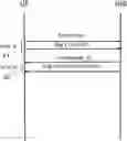 Fig. 01 - Wireless device, network node, and methods performed thereby, for handling a random access procedure
