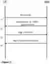 Fig. 02 - Wireless device, network node, and methods performed thereby, for handling a random access procedure