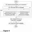 Fig. 06 - Wireless device, network node, and methods performed thereby, for handling a random access procedure