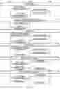 Fig. 08 - TO CORE NETWORK FUNCTIONS