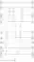Fig. 12 - TO CORE NETWORK FUNCTIONS