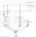 Fig. 04 - APPARATUS AND METHOD RELATED TO DUAL CONNECTIVITY