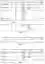 Fig. 12 - APPARATUS AND METHOD RELATED TO DUAL CONNECTIVITY