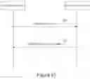Fig. 16 - APPARATUS AND METHOD RELATED TO DUAL CONNECTIVITY