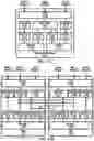 Fig. 12 - Access information for node configuration