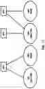 Fig. 18 - Access information for node configuration