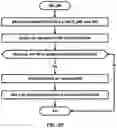 Fig. 31 - Access information for node configuration