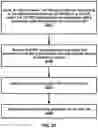 Fig. 34 - Access information for node configuration