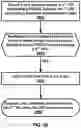 Fig. 40 - Starting a discontinuous reception timer in response to a feedback timing indicator