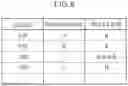 Fig. 07 - RELAY DEVICE FOR VEHICLE COMMUNICATION, RELAY METHOD FOR VEHICLE COMMUNICATION, AND NON-TRANSITORY STORAGE MEDIUM ON WHICH A PROGRAM IS STORED