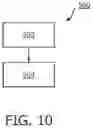 Fig. 07 - Lighting system