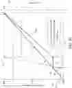Fig. 05 - System for controlling load control parameters over fade times