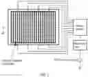 Fig. 03 - Power supply system for improving plasma uniformity and method thereof