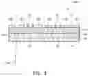 Fig. 04 - Flexible circuit board for multiple signal transmission