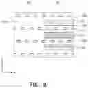 Fig. 11 - Flexible circuit board for multiple signal transmission