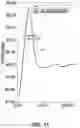 Fig. 10 - Reference metal layer for setting the impedance of metal contacts of a connector
