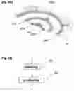 Fig. 12 - Security element, electronic card, electronic payment terminal, corresponding manufacturing method and assembly method