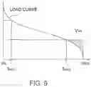 Fig. 09 - Method of manufacturing printed wiring board