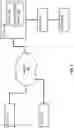 Fig. 02 - Autonomous detection and control of vegetation