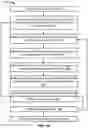 Fig. 12 - Autonomous detection and control of vegetation